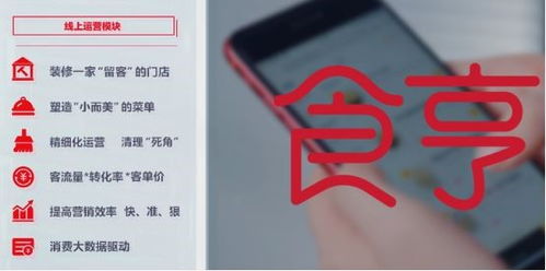 食亨為商戶打造專屬線上運營與信息系統(tǒng)運維服務(wù)